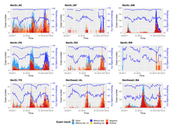 Remotesensing 12 04074 g0a15
