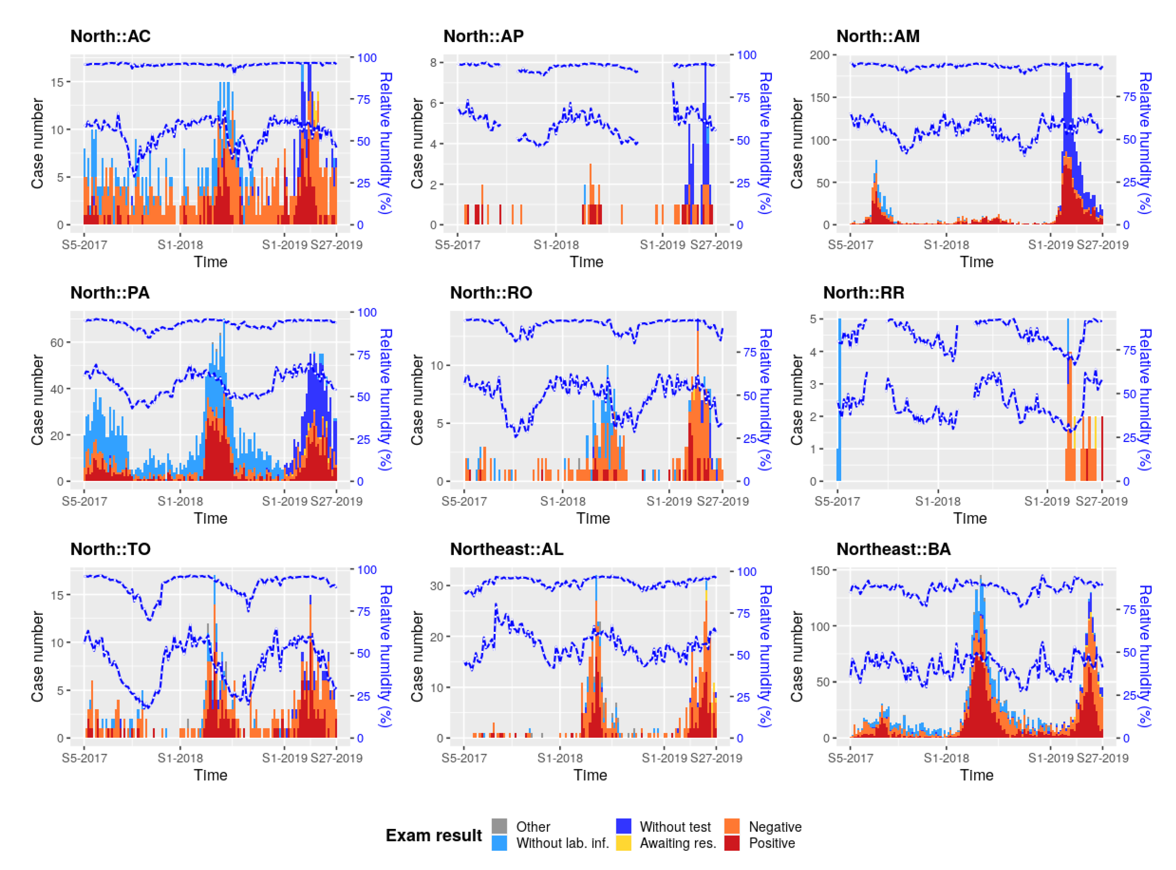 Remotesensing 12 04074 g0a15 Remotesensing 12 04074 g0a15
