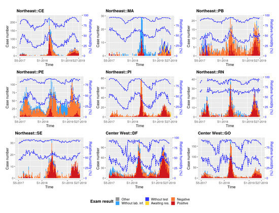 Remotesensing 12 04074 g0a16