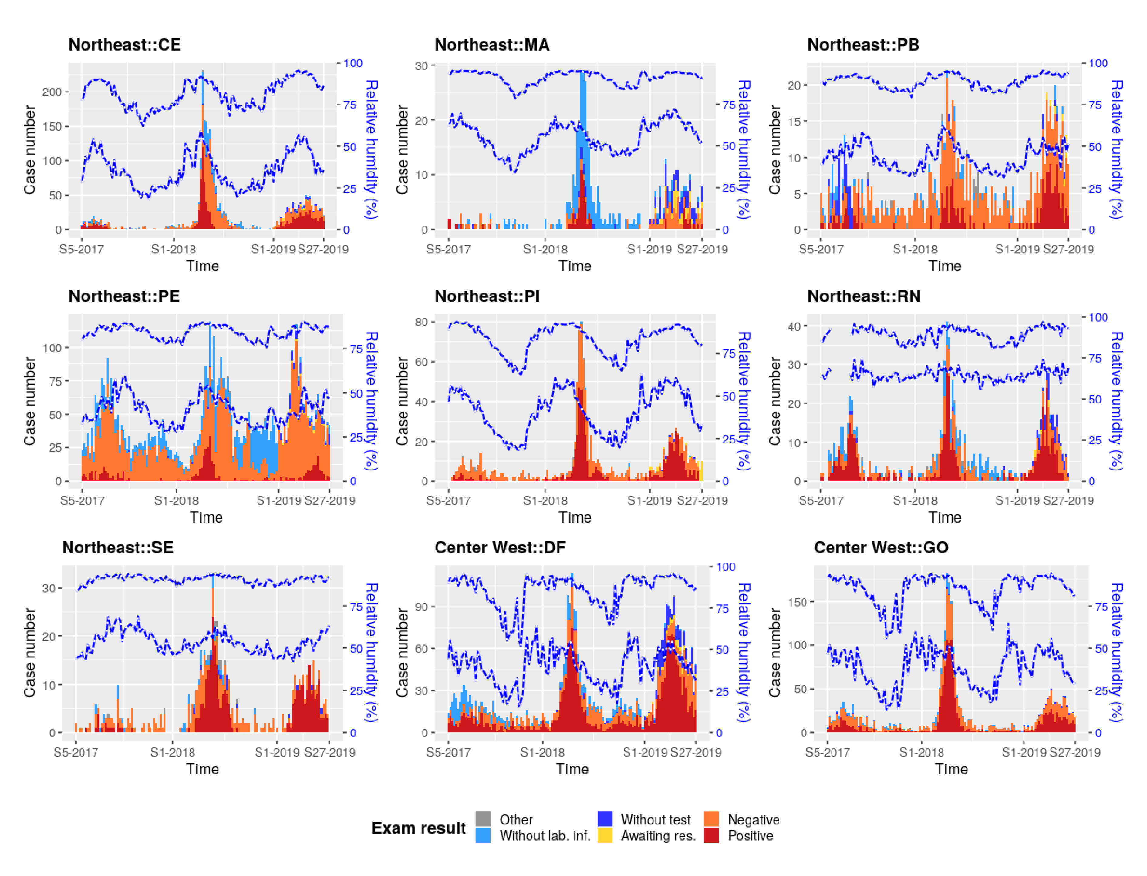 Remotesensing 12 04074 g0a16 Remotesensing 12 04074 g0a16