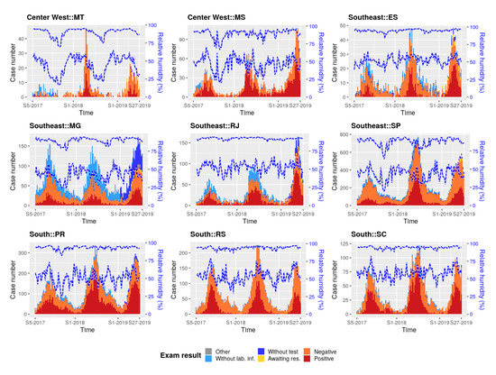 Remotesensing 12 04074 g0a17
