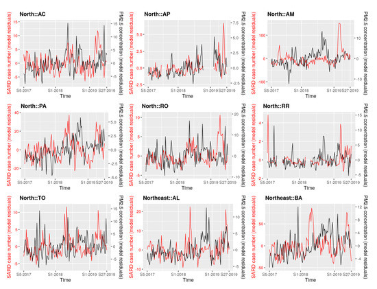 Remotesensing 12 04074 g0a18