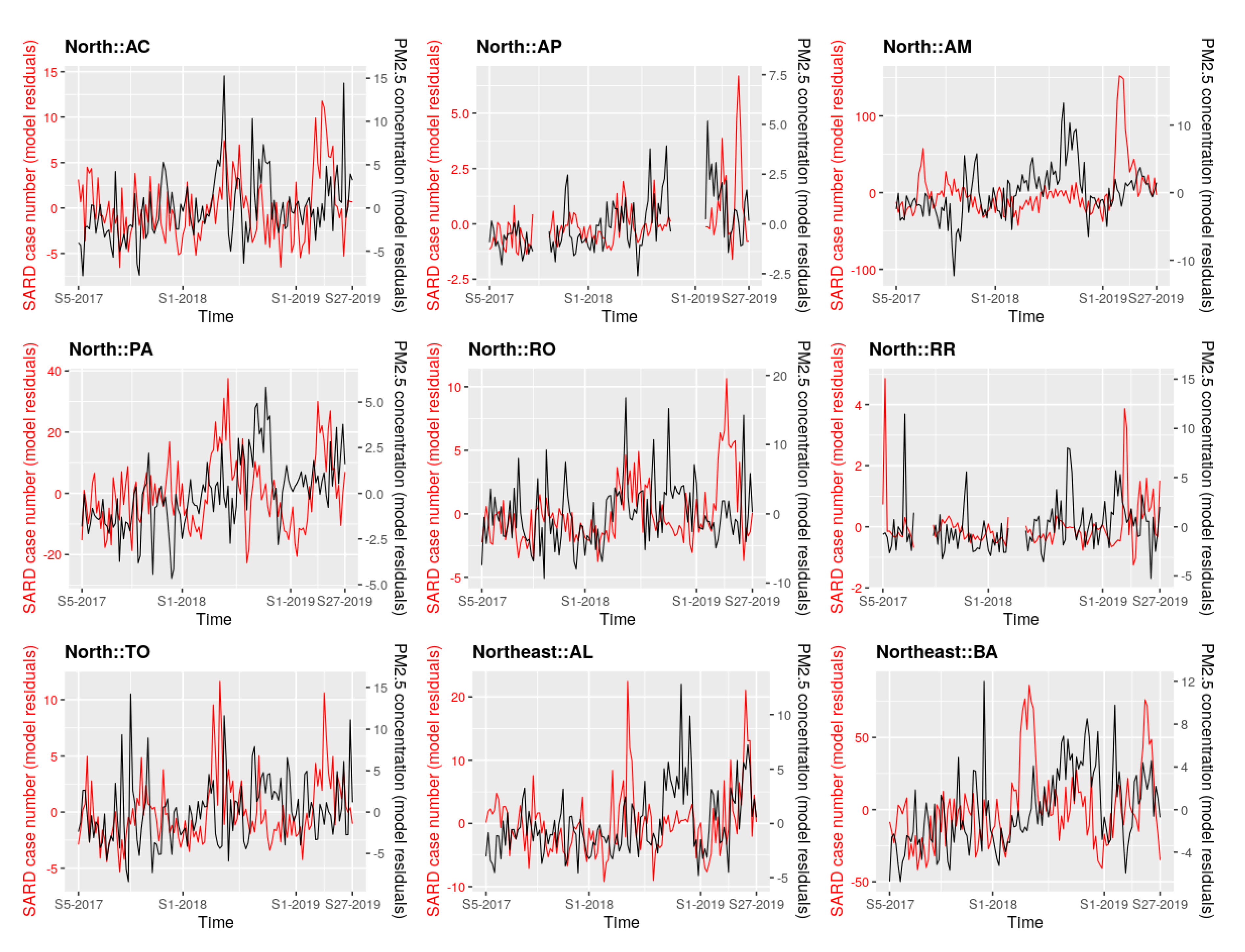 Remotesensing 12 04074 g0a18 Remotesensing 12 04074 g0a18