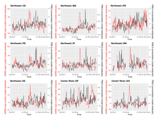 Remotesensing 12 04074 g0a19