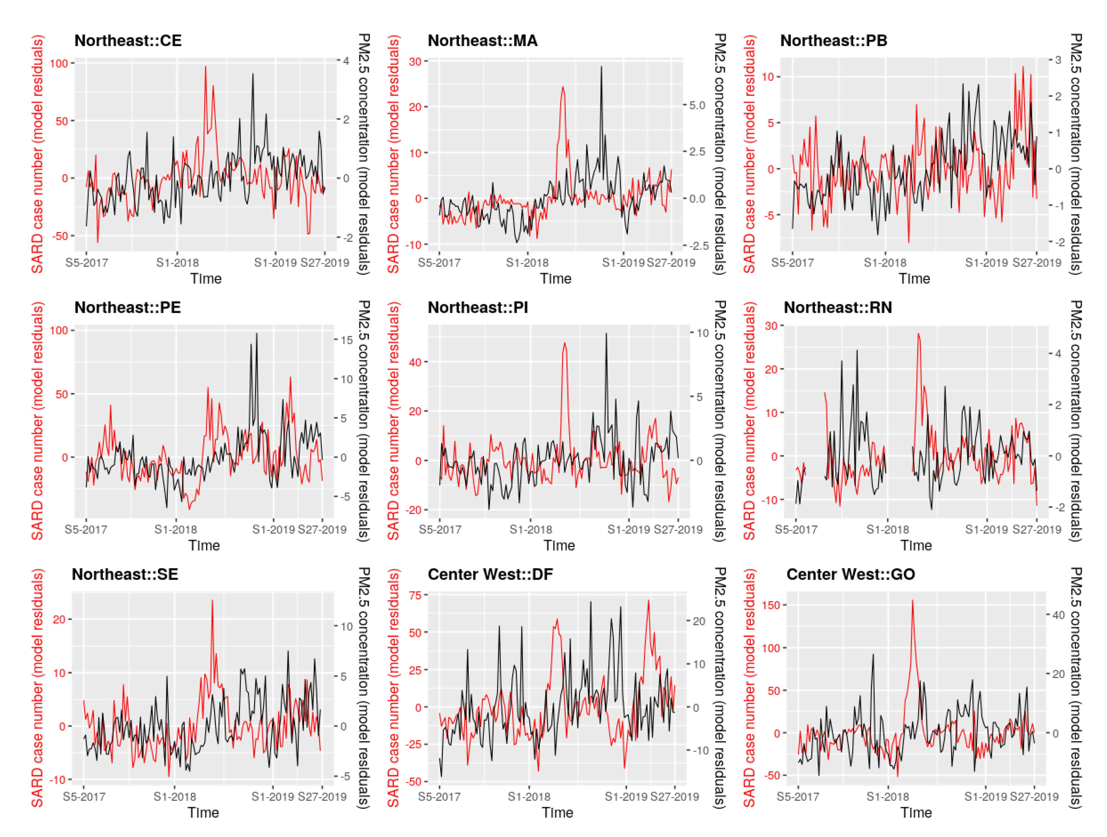 Remotesensing 12 04074 g0a19 Remotesensing 12 04074 g0a19