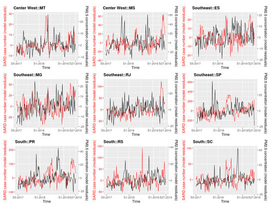Remotesensing 12 04074 g0a20