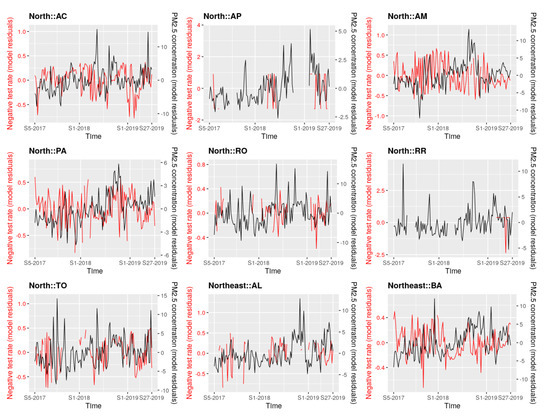 Remotesensing 12 04074 g0a21