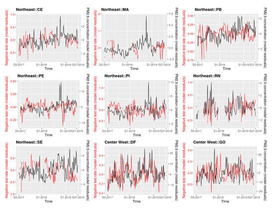 Remotesensing 12 04074 g0a22