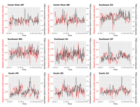 Remotesensing 12 04074 g0a23