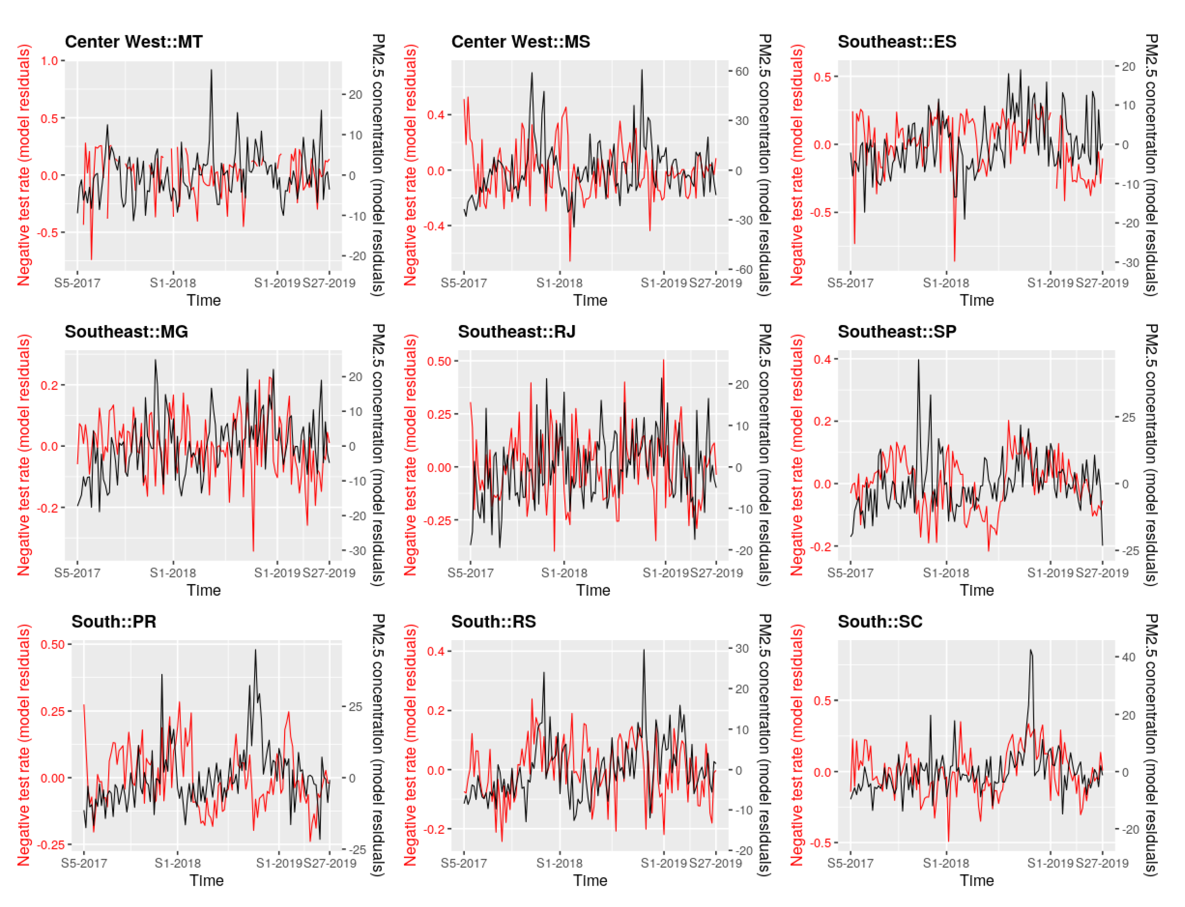 Remotesensing 12 04074 g0a23 Remotesensing 12 04074 g0a23