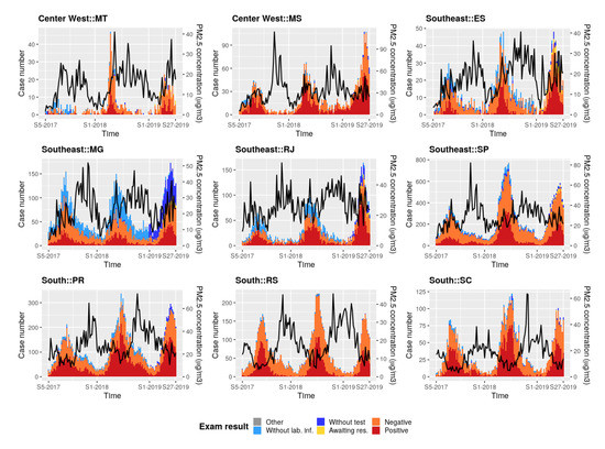 Remotesensing 12 04074 g0a5