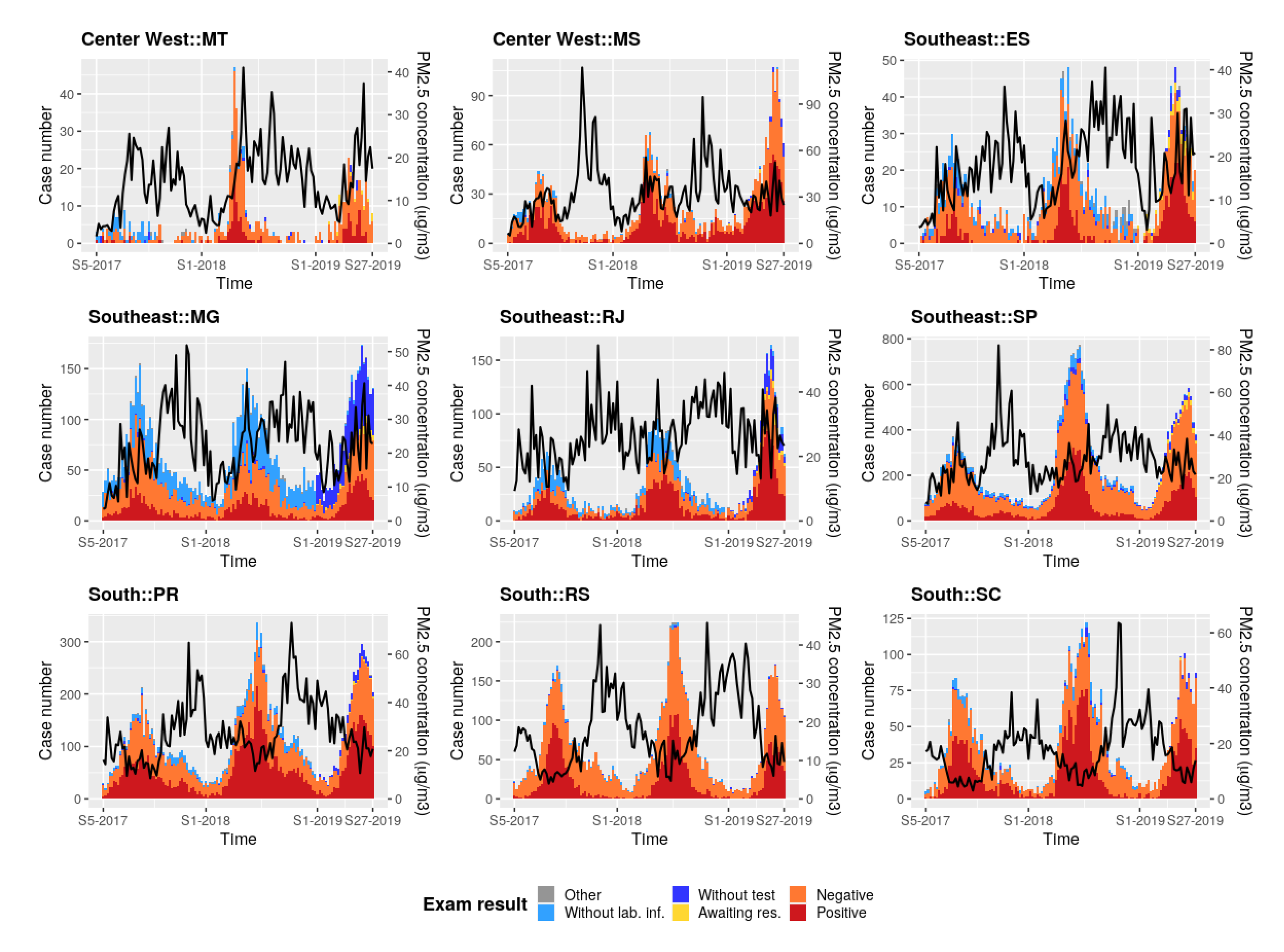 Remotesensing 12 04074 g0a5 Remotesensing 12 04074 g0a5