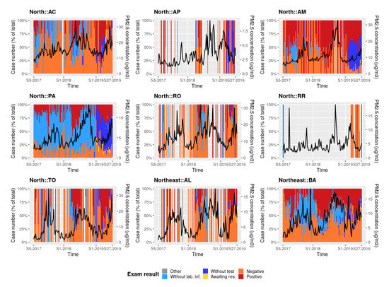 Remotesensing 12 04074 g0a6