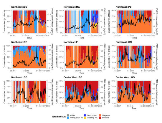 Remotesensing 12 04074 g0a7