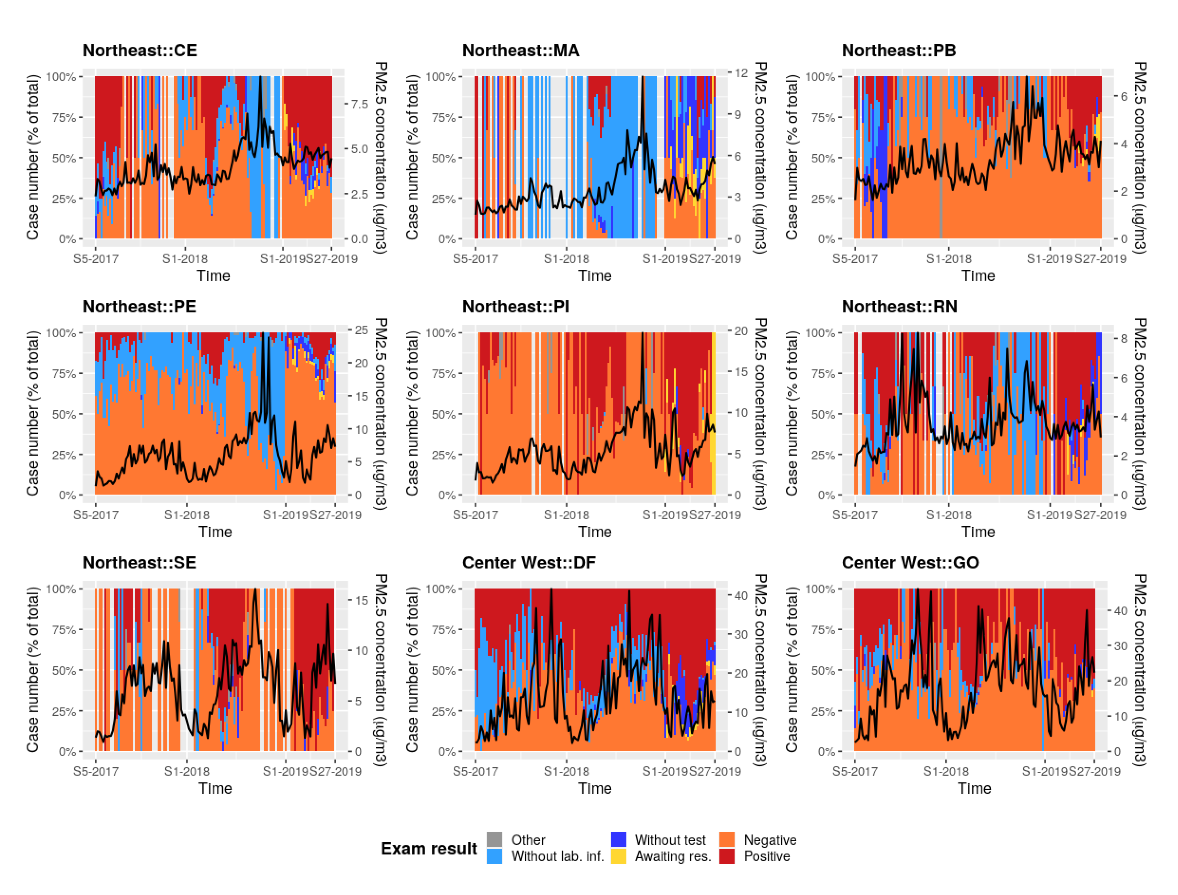 Remotesensing 12 04074 g0a7 Remotesensing 12 04074 g0a7
