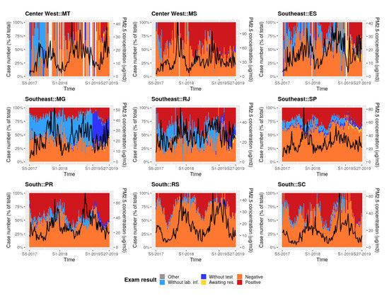 Remotesensing 12 04074 g0a8
