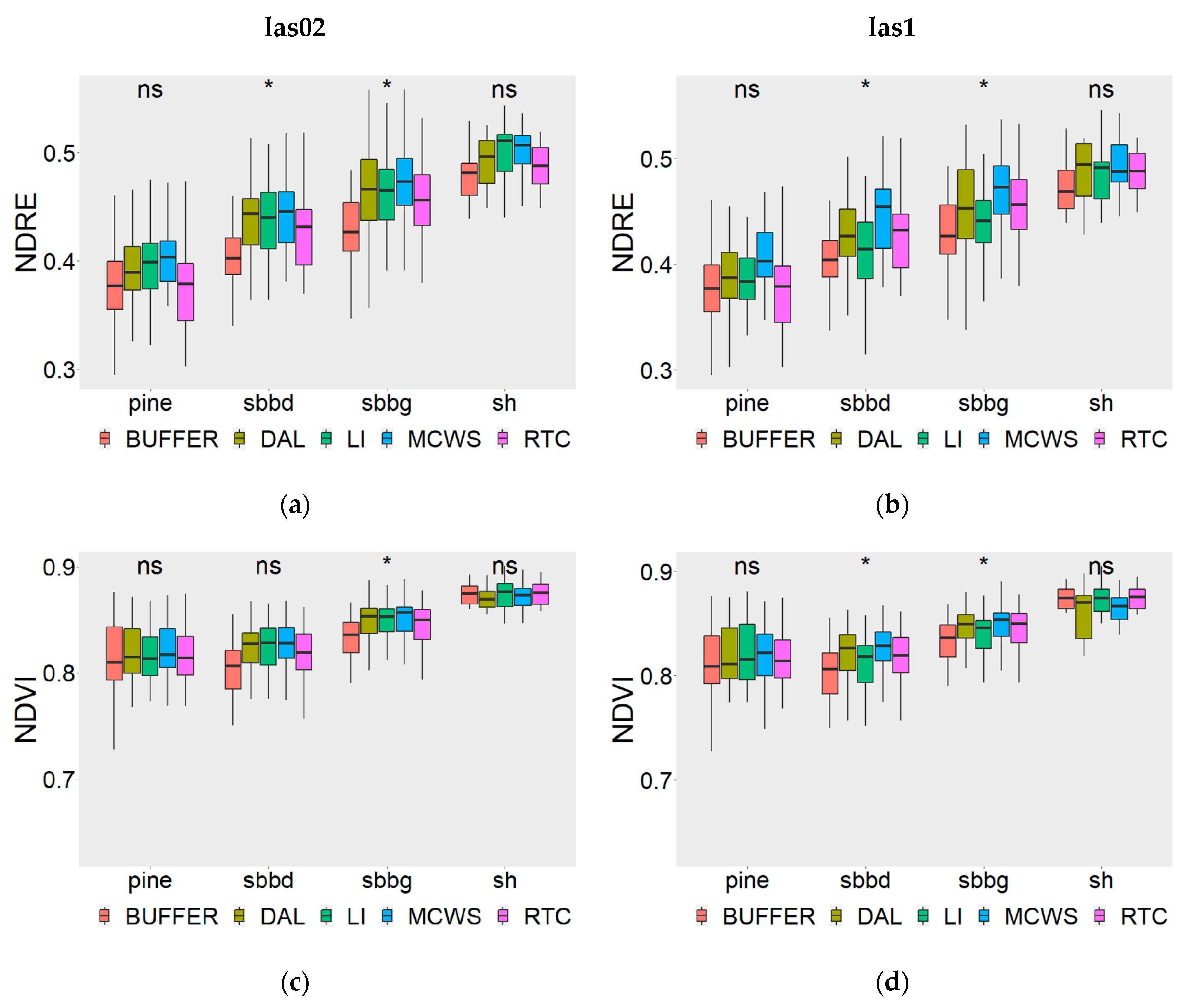 Remotesensing 12 04081 g004a
