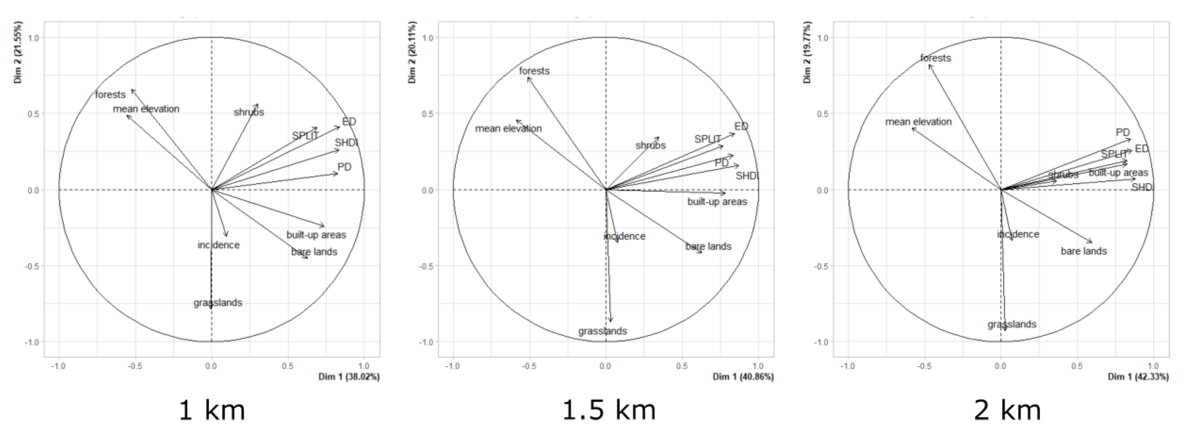 Remotesensing 12 04082 g007 Remotesensing 12 04082 g007