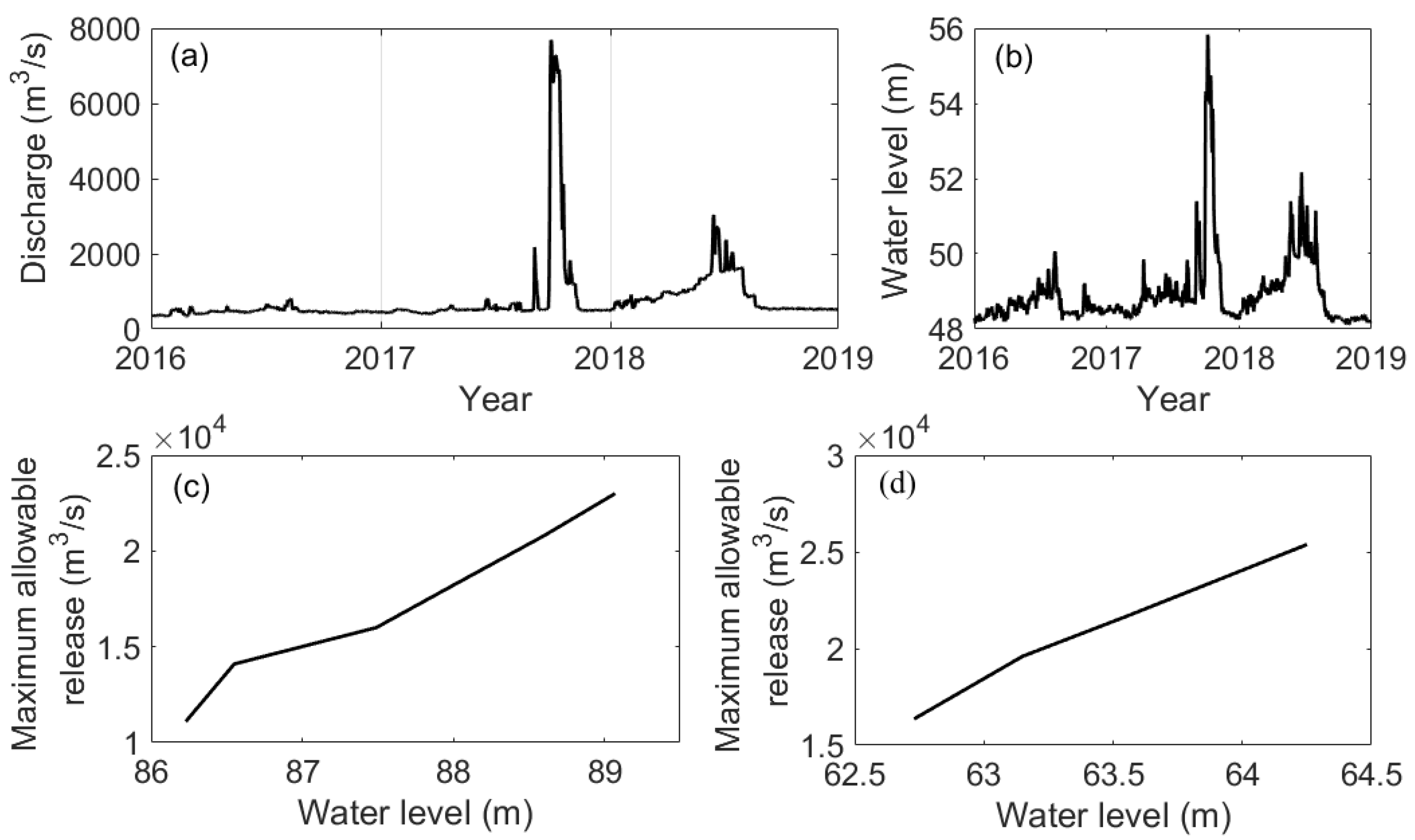 Remotesensing 12 04087 g002