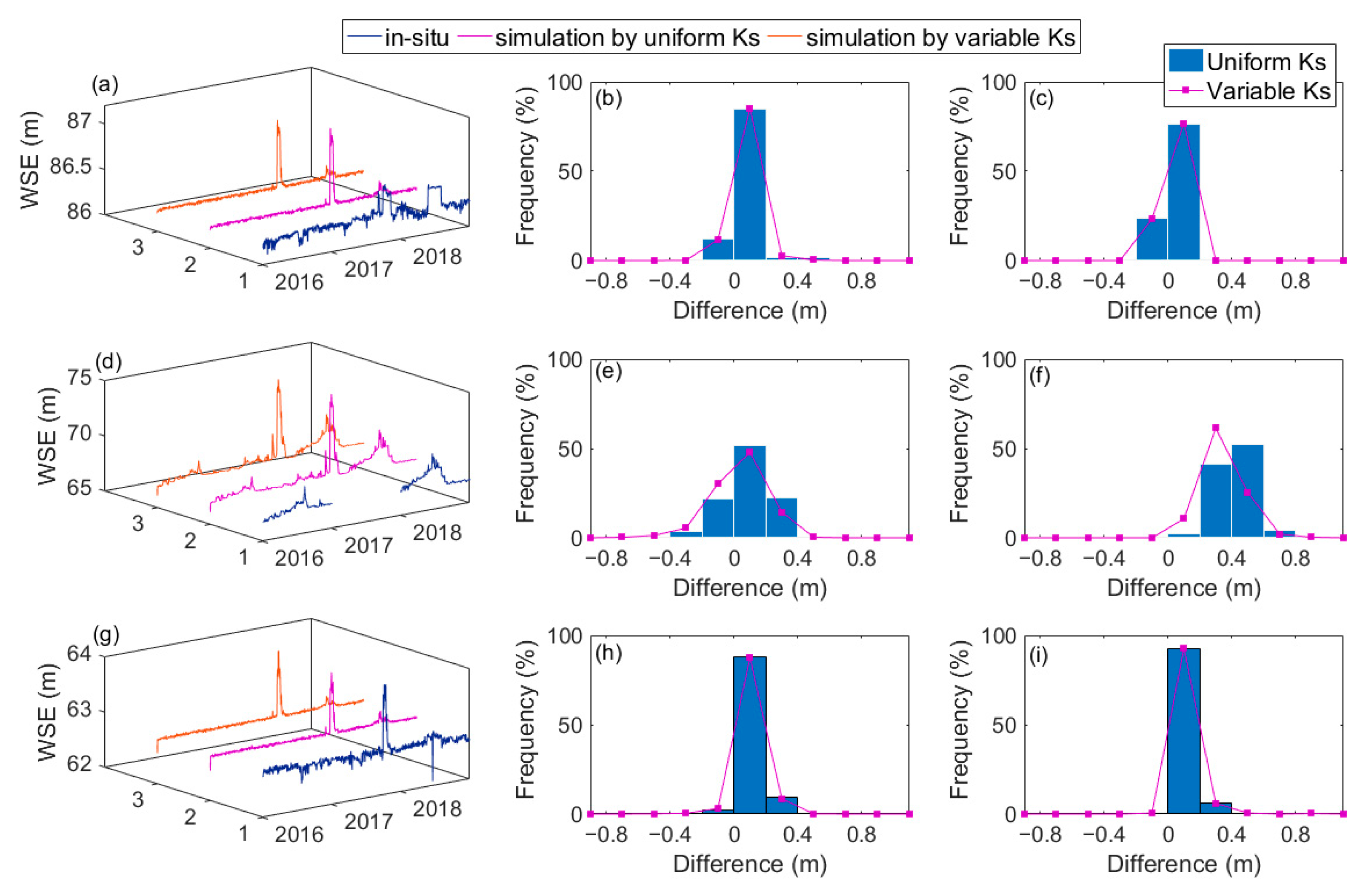 Remotesensing 12 04087 g004
