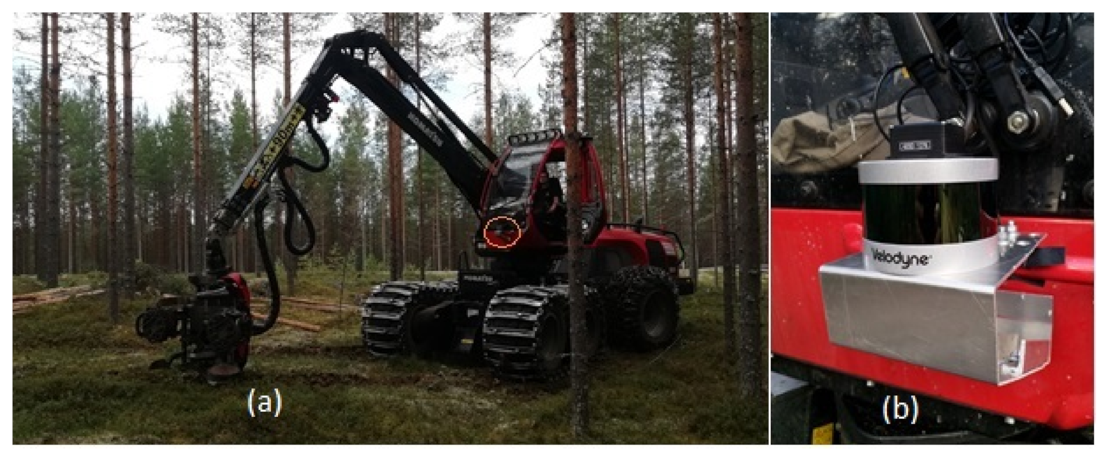 Remotesensing 12 04088 g002