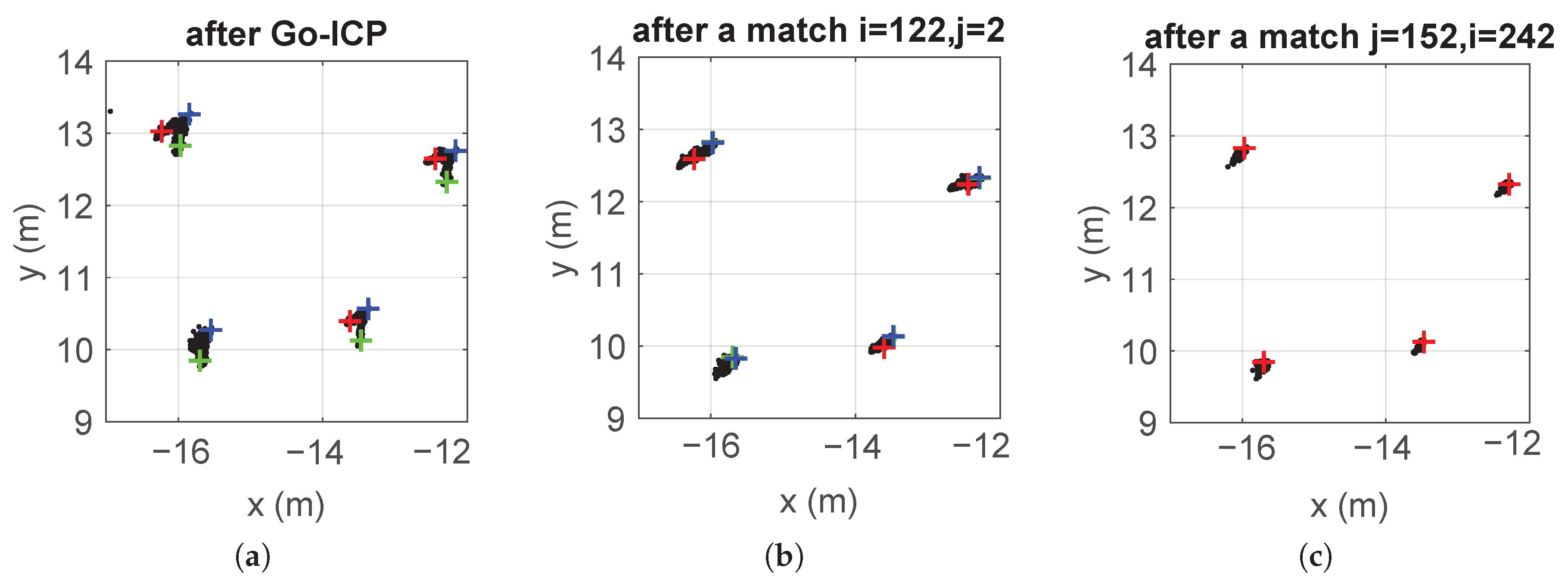 Remotesensing 12 04088 g006