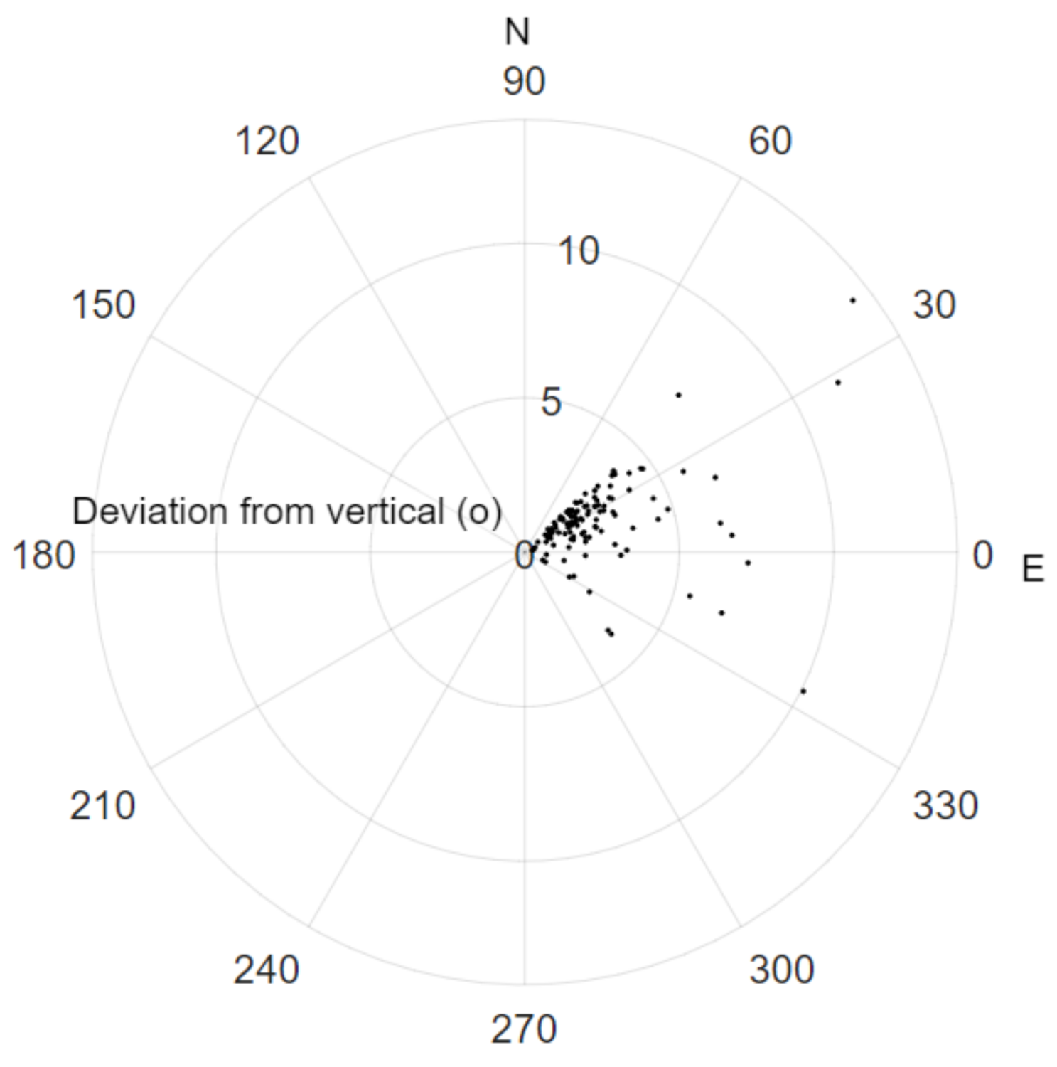 Remotesensing 12 04088 g010