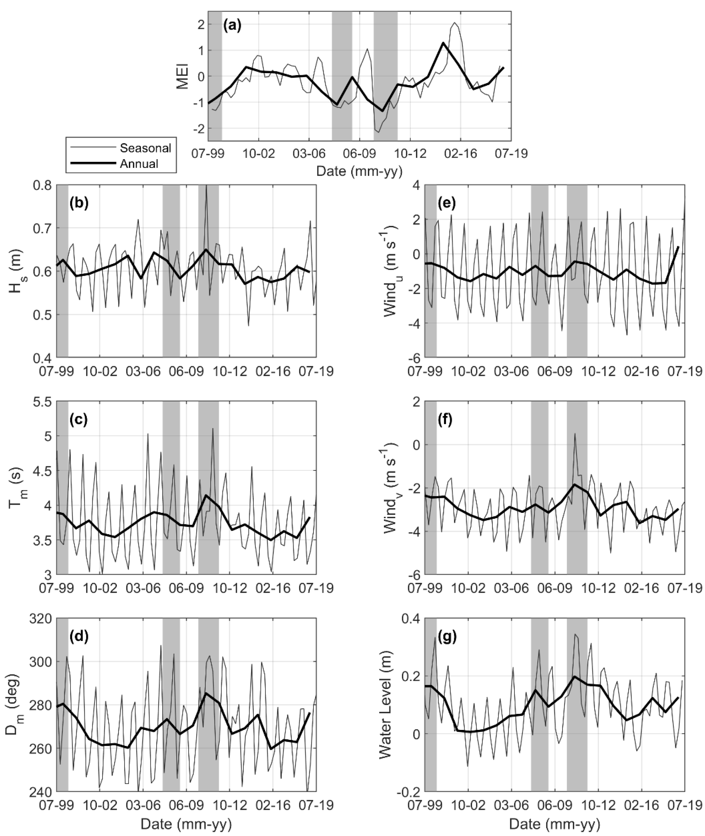 Remotesensing 12 04089 g002
