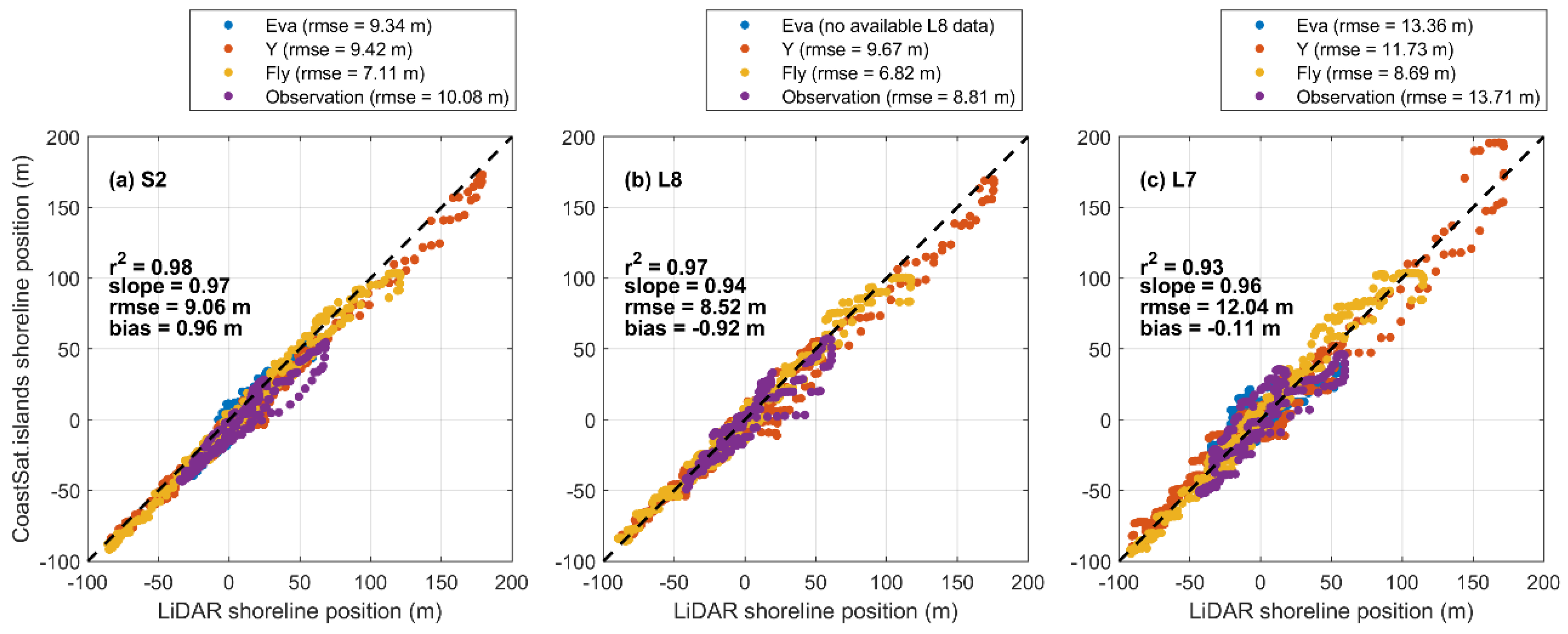 Remotesensing 12 04089 g004