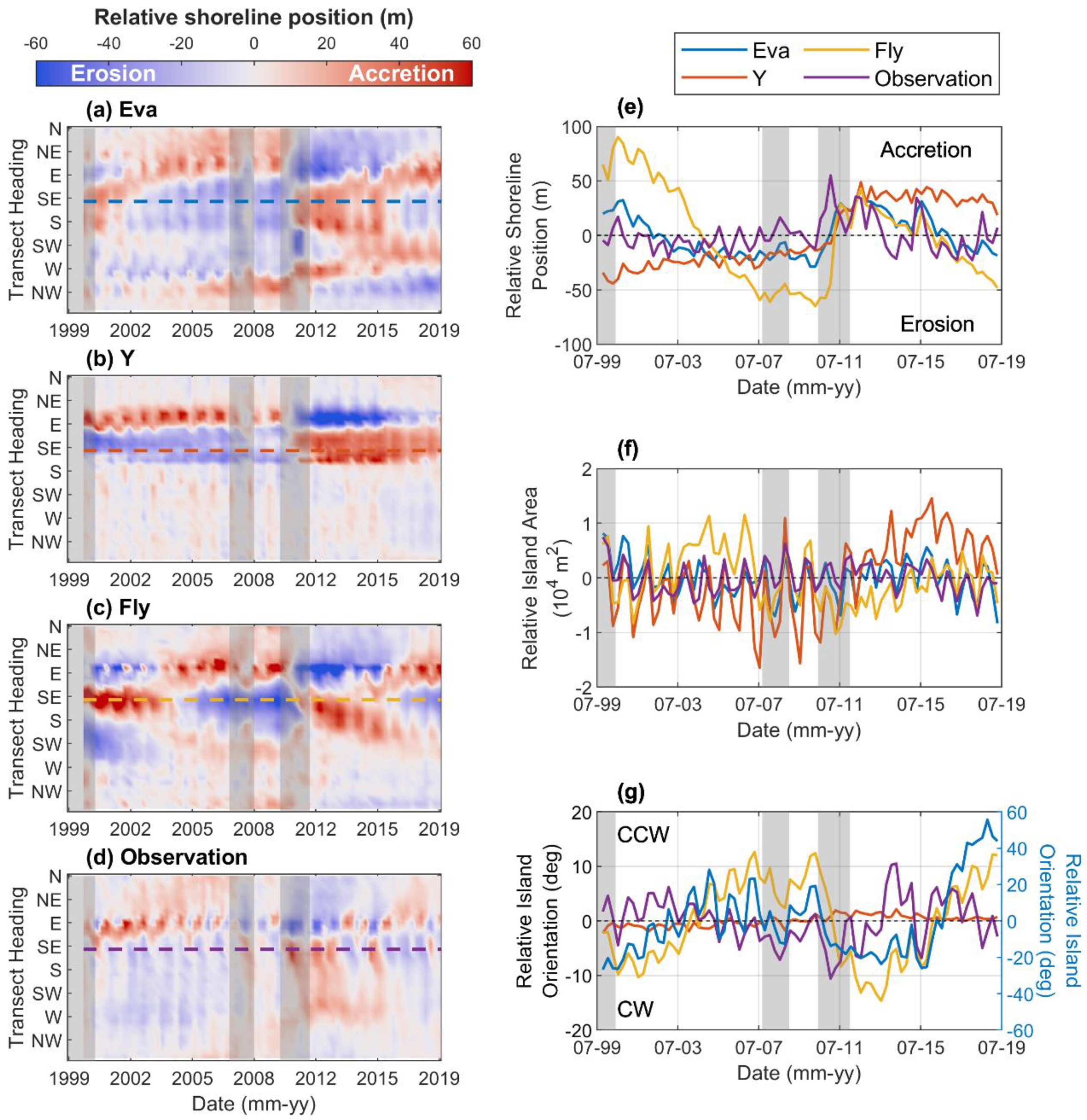 Remotesensing 12 04089 g006