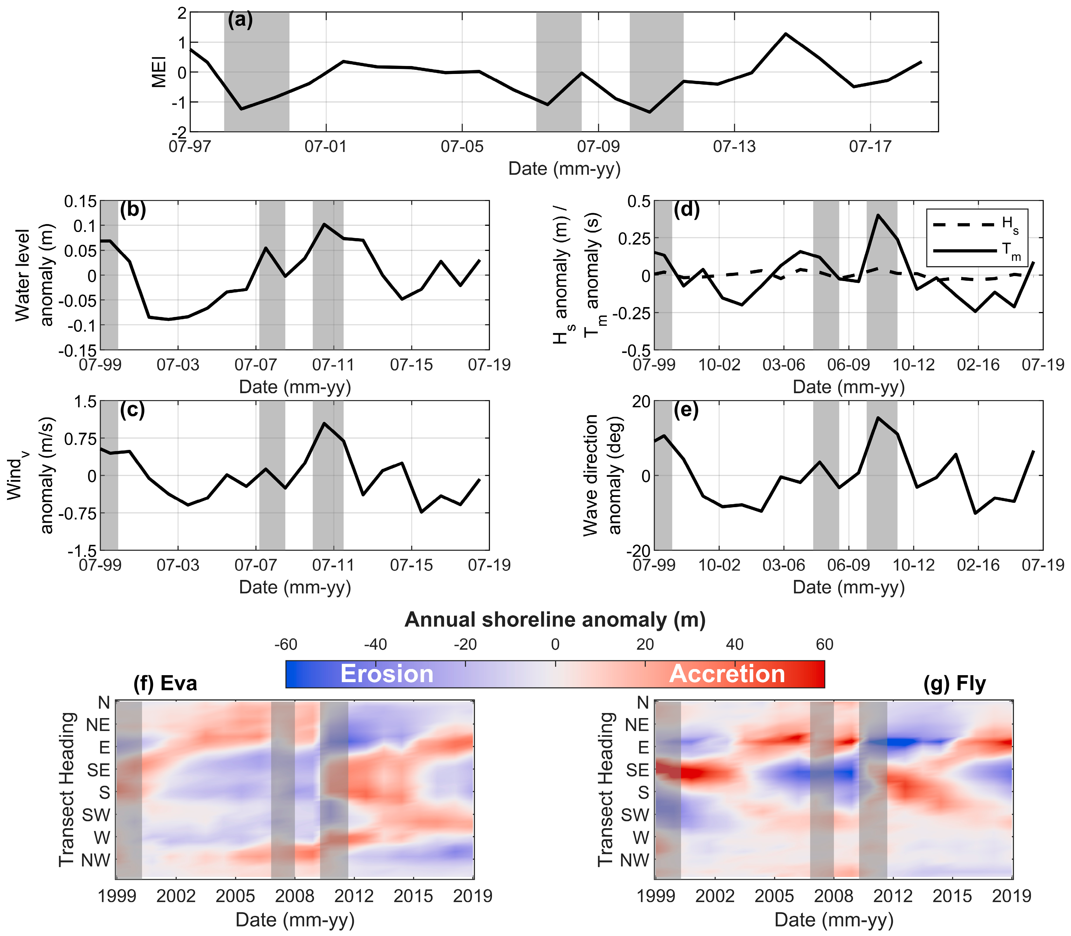 Remotesensing 12 04089 g008