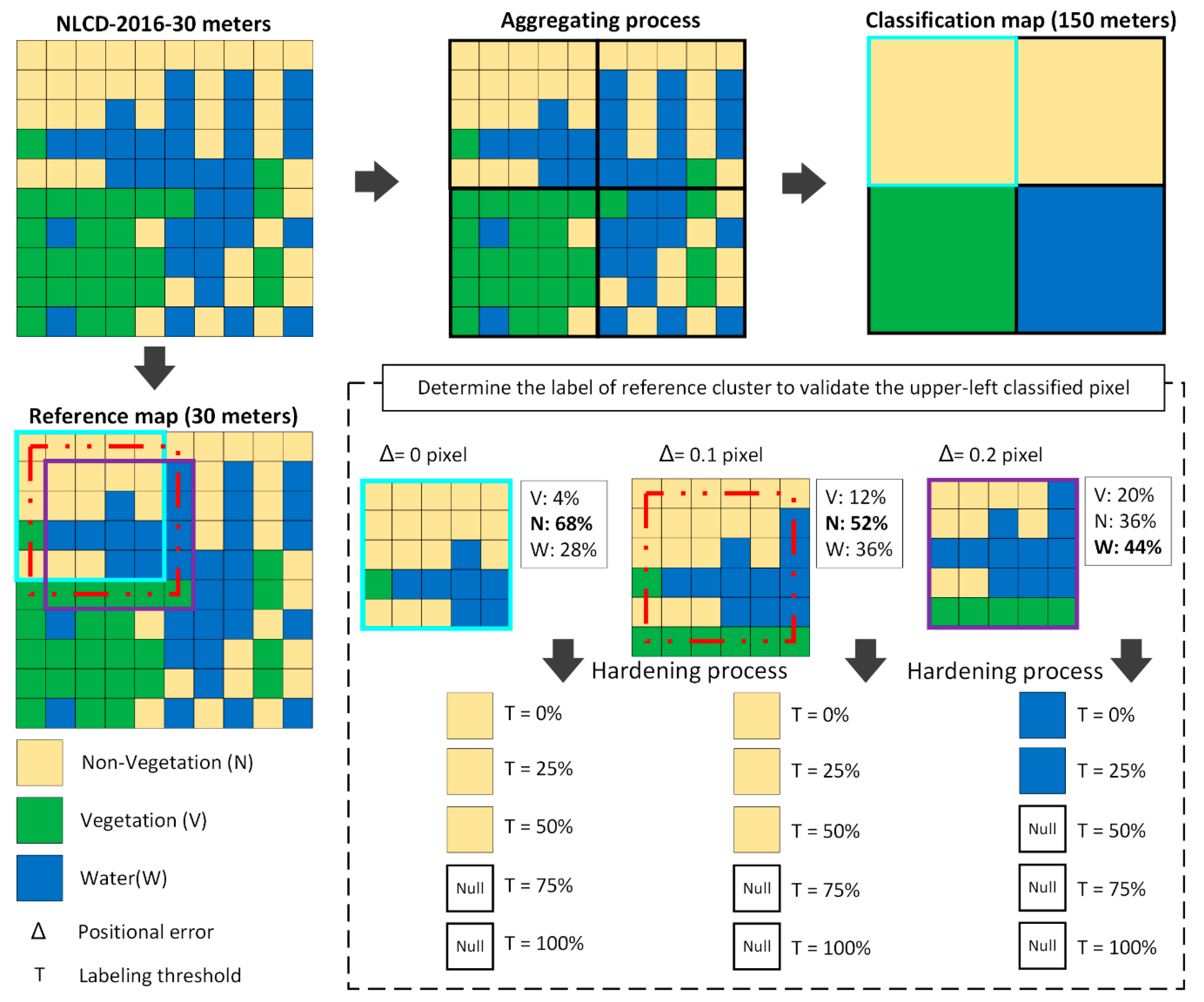 Remotesensing 12 04093 g002 Remotesensing 12 04093 g002
