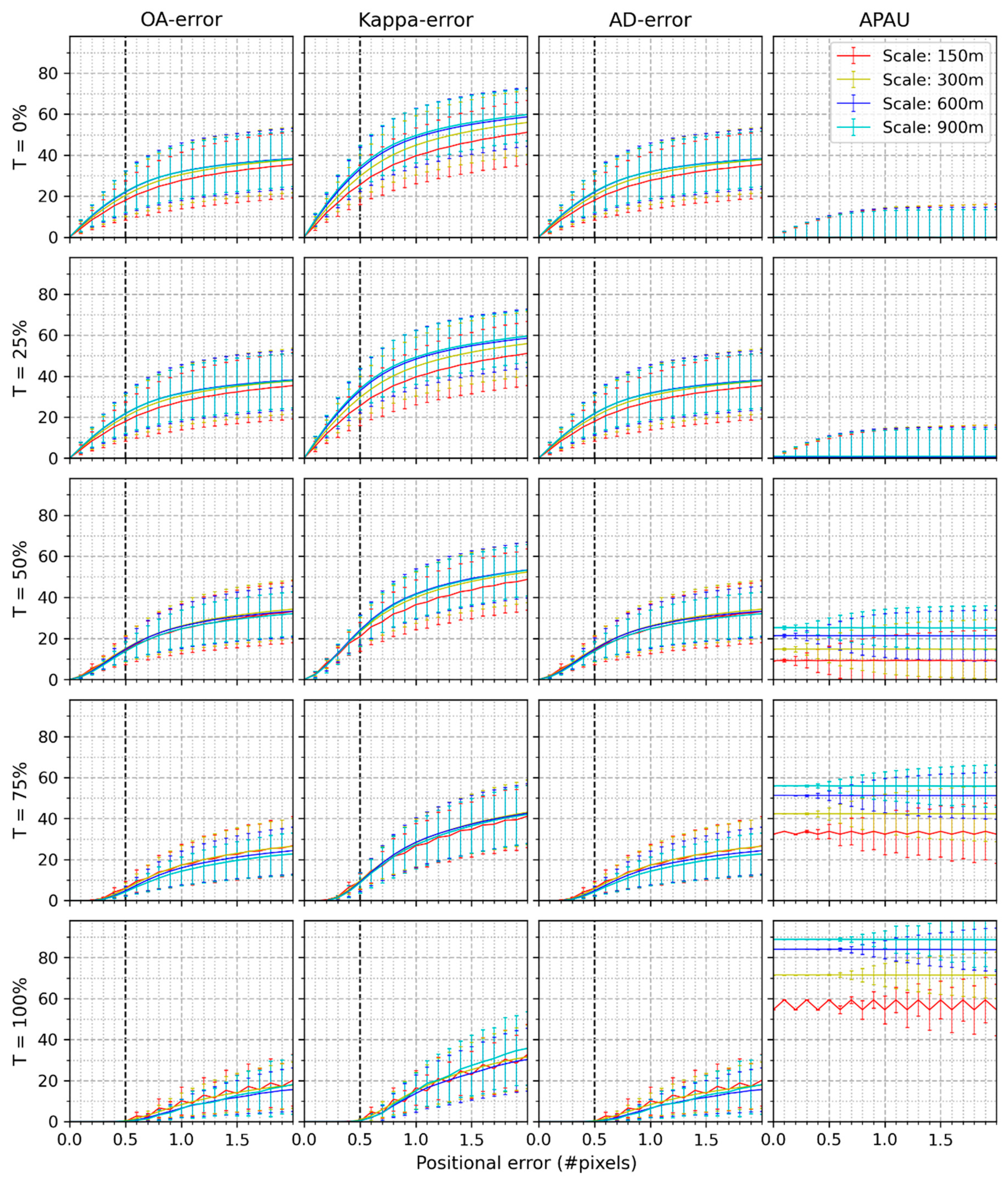 Remotesensing 12 04093 g004 Remotesensing 12 04093 g004