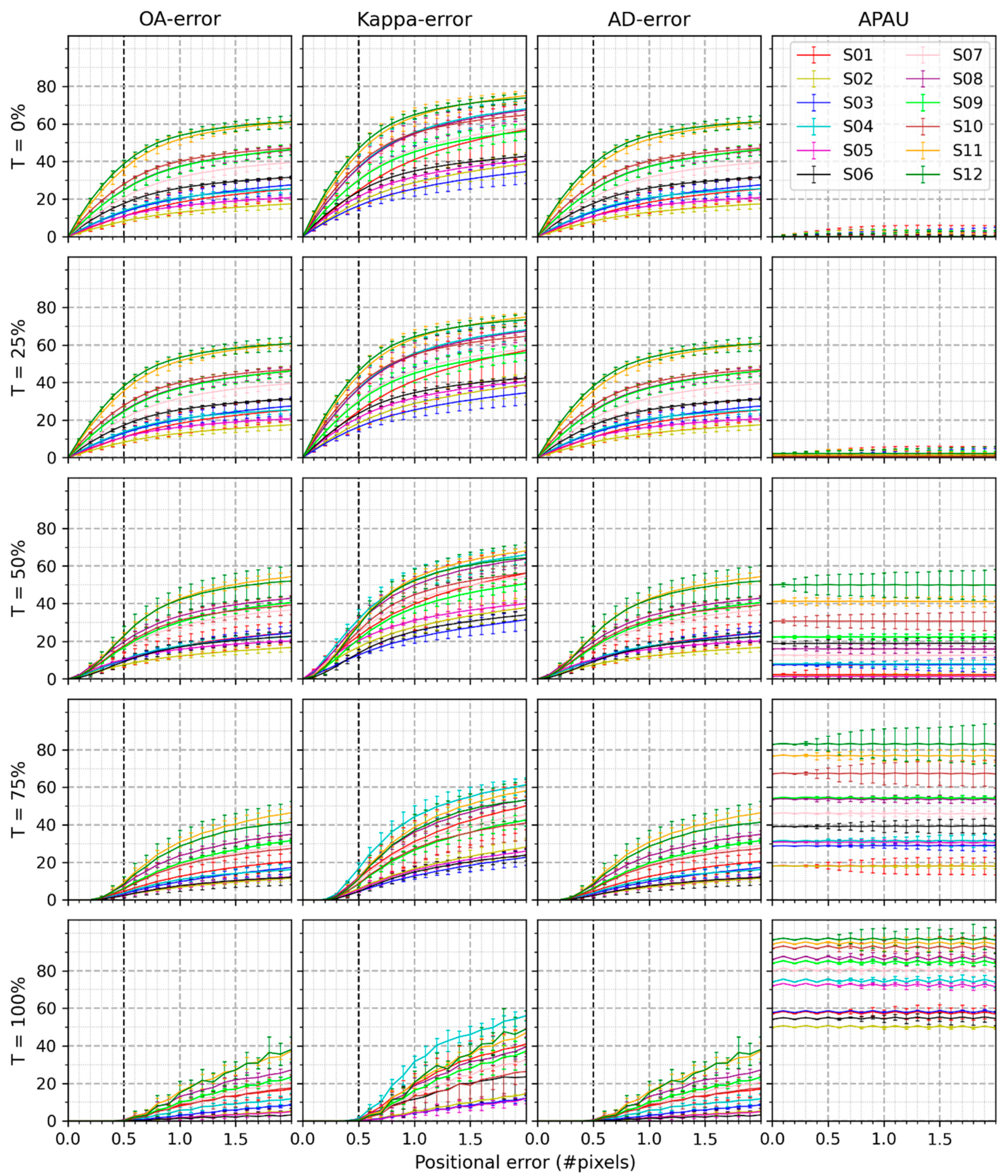 Remotesensing 12 04093 g006 Remotesensing 12 04093 g006