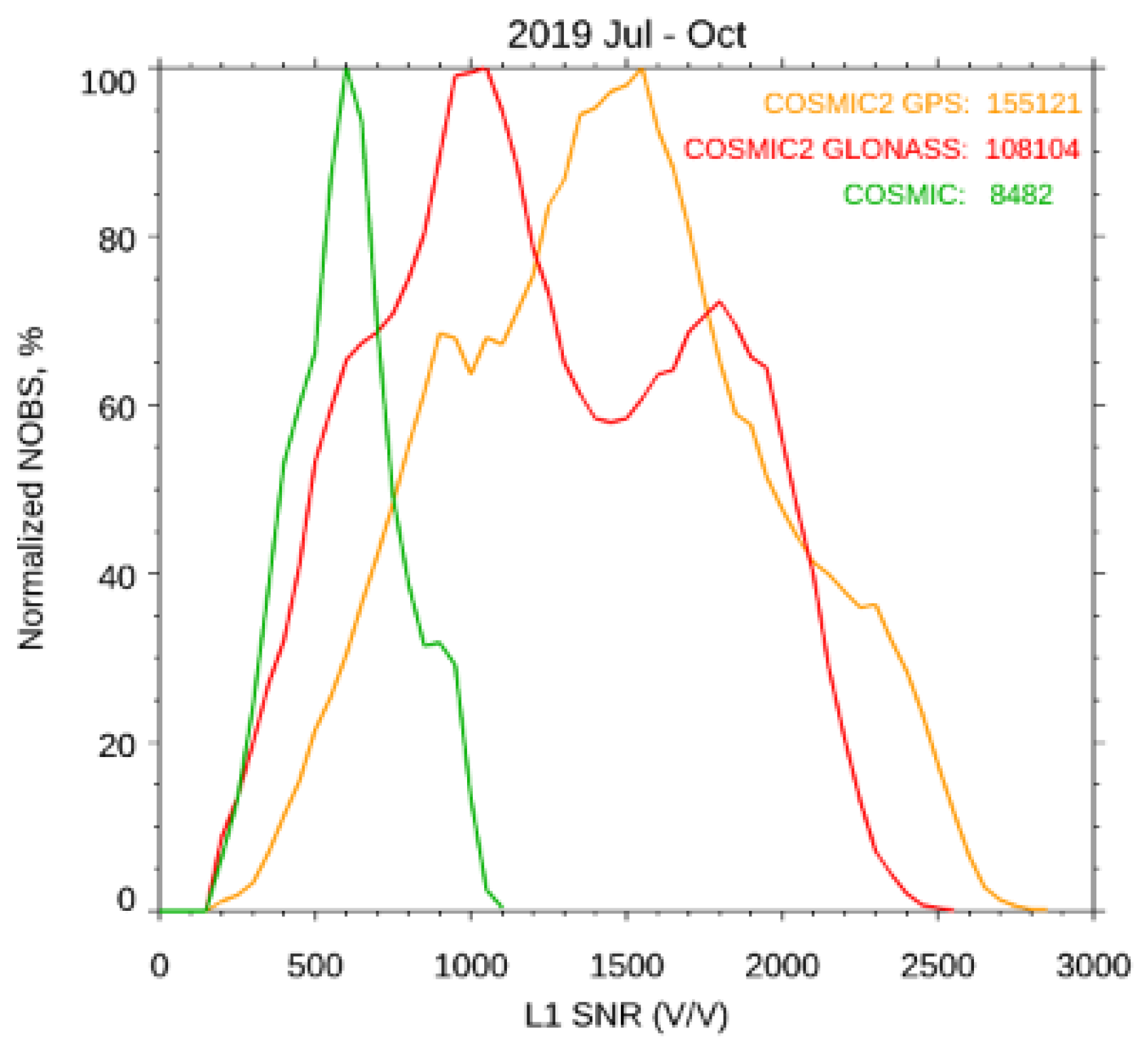 Remotesensing 12 04099 g001 Remotesensing 12 04099 g001