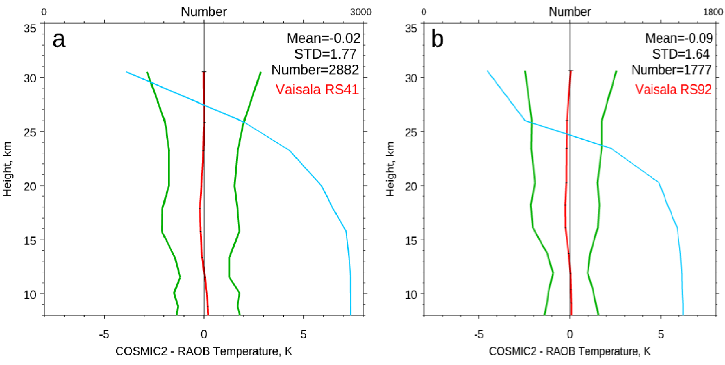 Remotesensing 12 04099 g010 Remotesensing 12 04099 g010