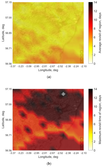 Remotesensing 12 04100 g006
