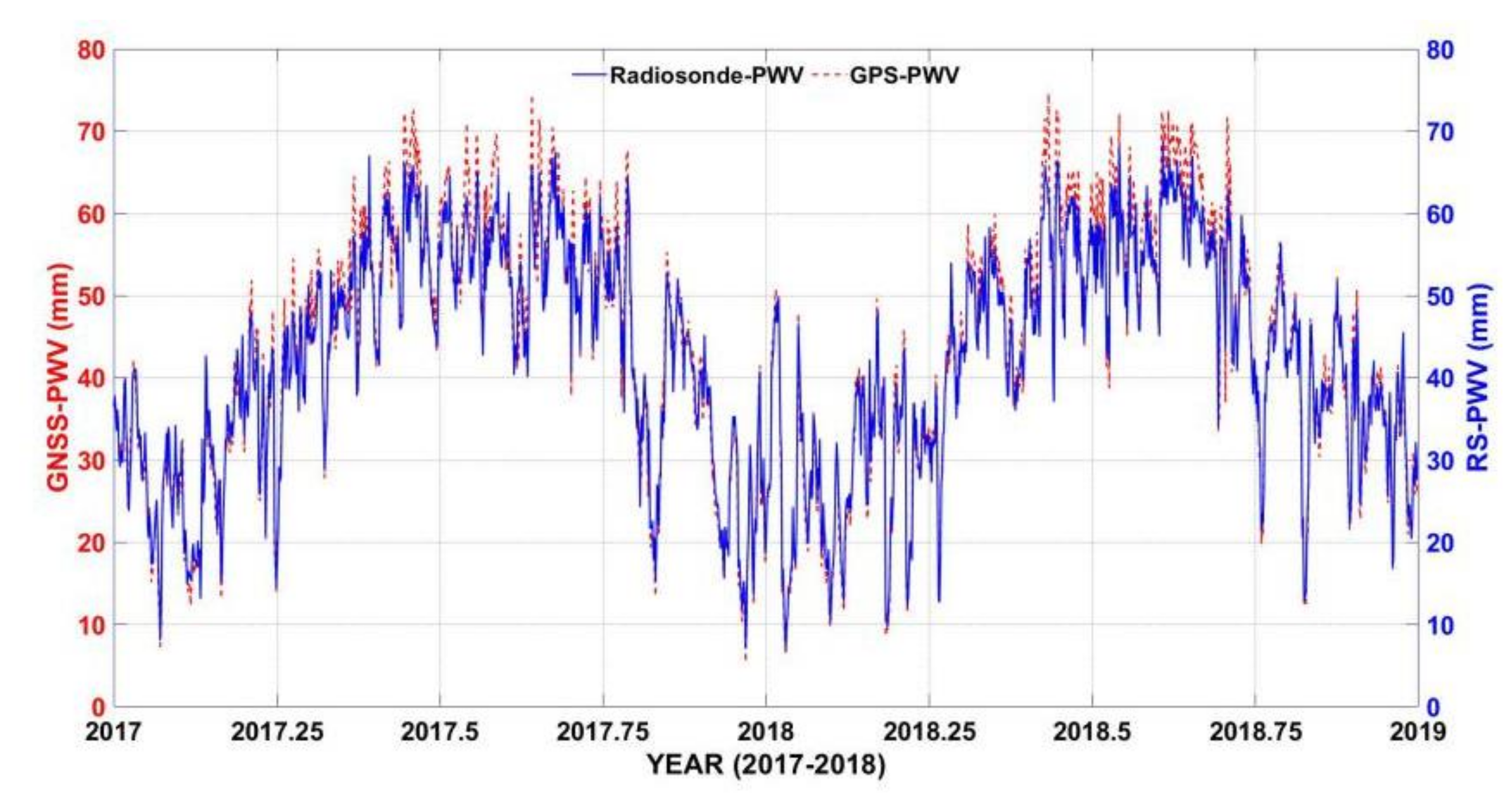 Remotesensing 12 04101 g002 Remotesensing 12 04101 g002