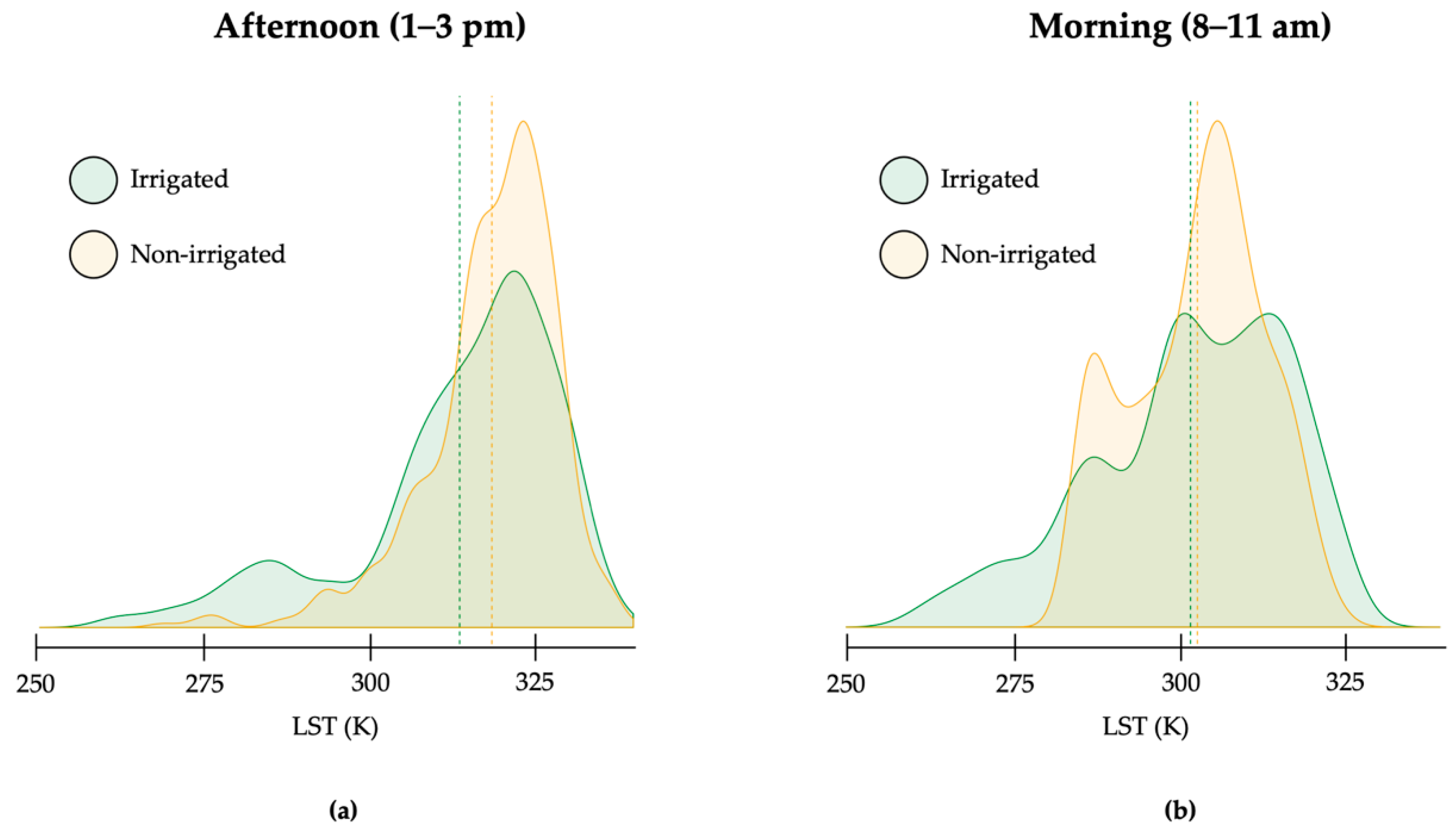Remotesensing 12 04102 g005 Remotesensing 12 04102 g005