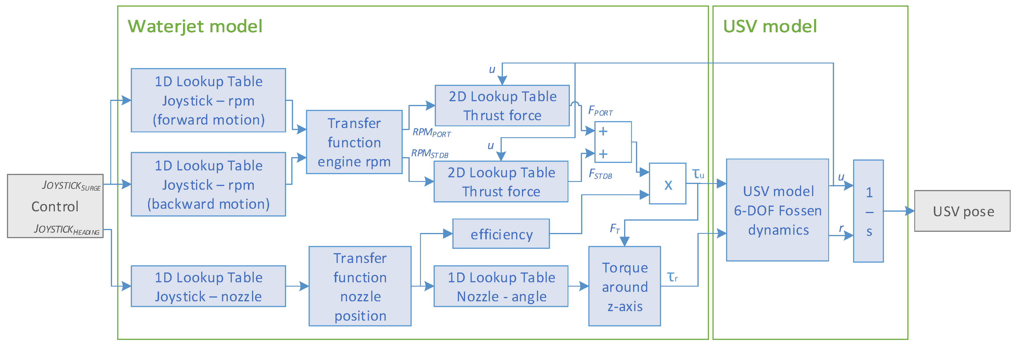 Remotesensing 12 04106 g004 Remotesensing 12 04106 g004
