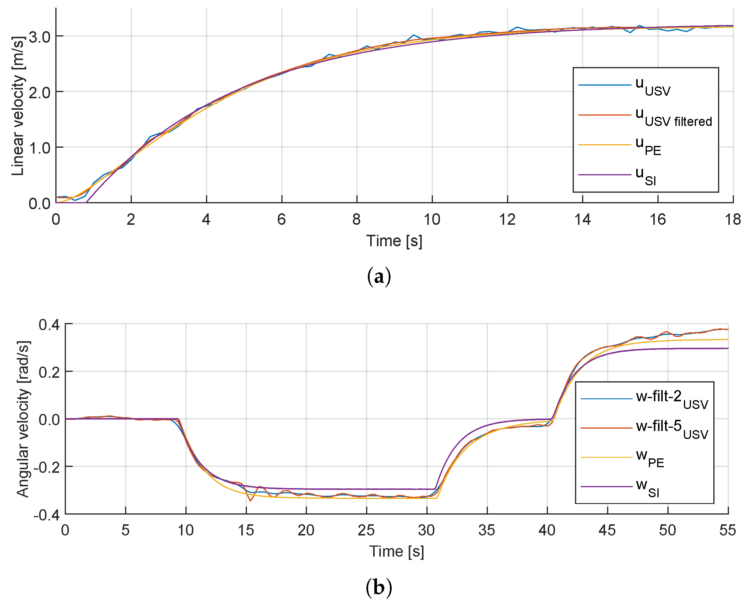 Remotesensing 12 04106 g005 Remotesensing 12 04106 g005