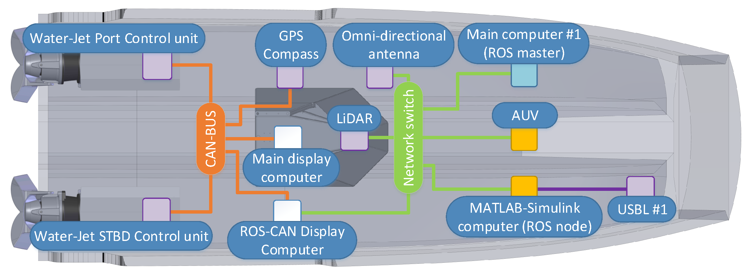Remotesensing 12 04106 g010 Remotesensing 12 04106 g010