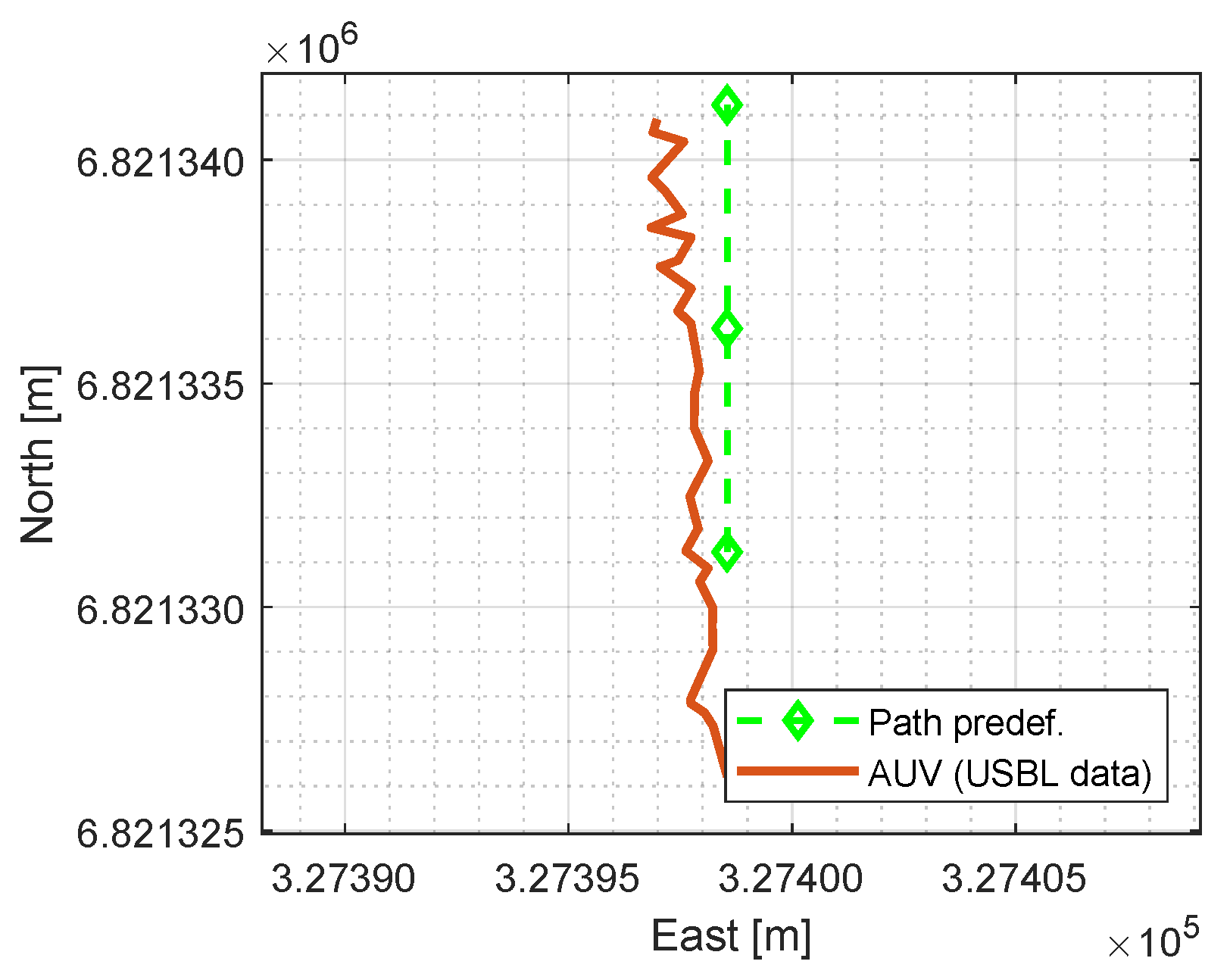 Remotesensing 12 04106 g015 Remotesensing 12 04106 g015