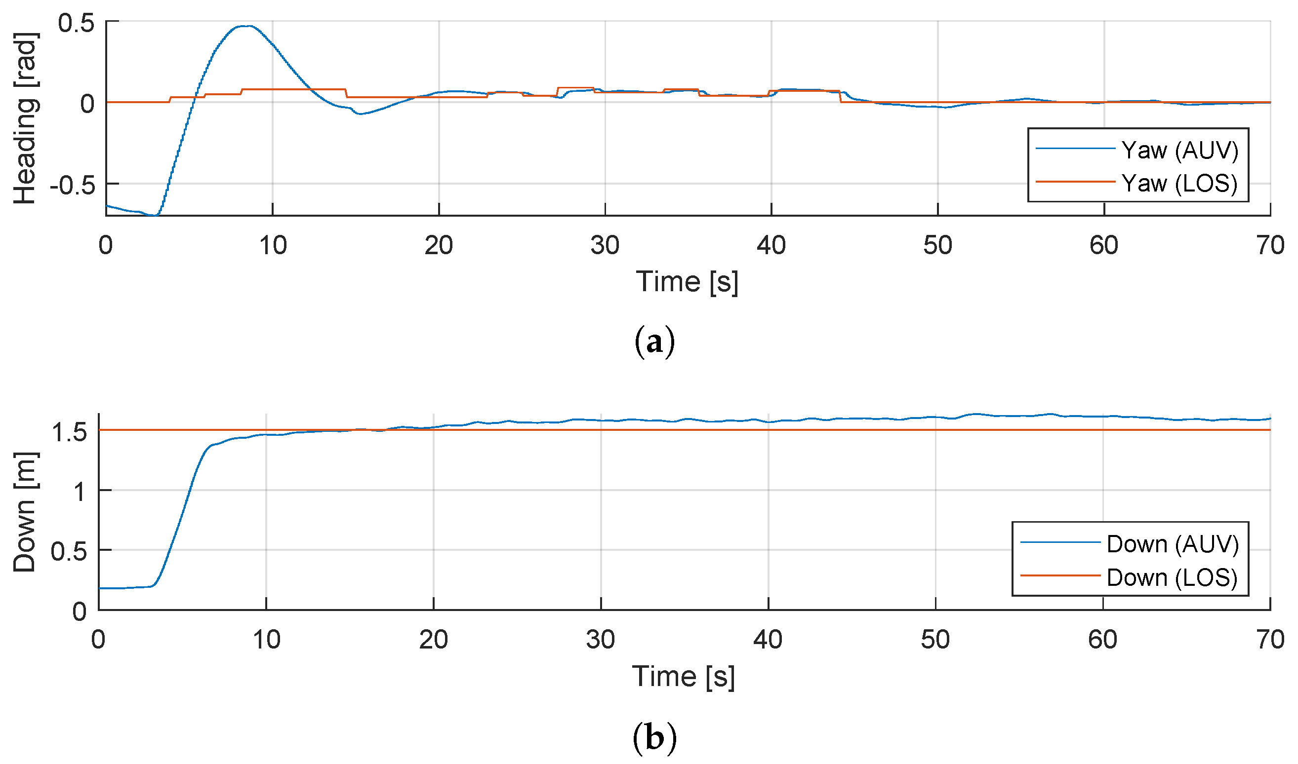 Remotesensing 12 04106 g016 Remotesensing 12 04106 g016