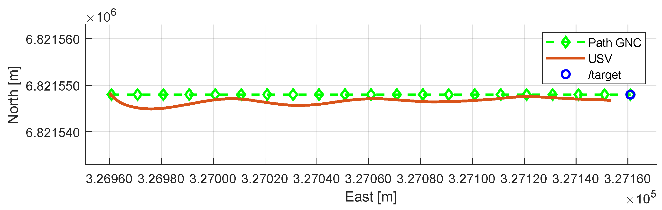 Remotesensing 12 04106 g017 Remotesensing 12 04106 g017