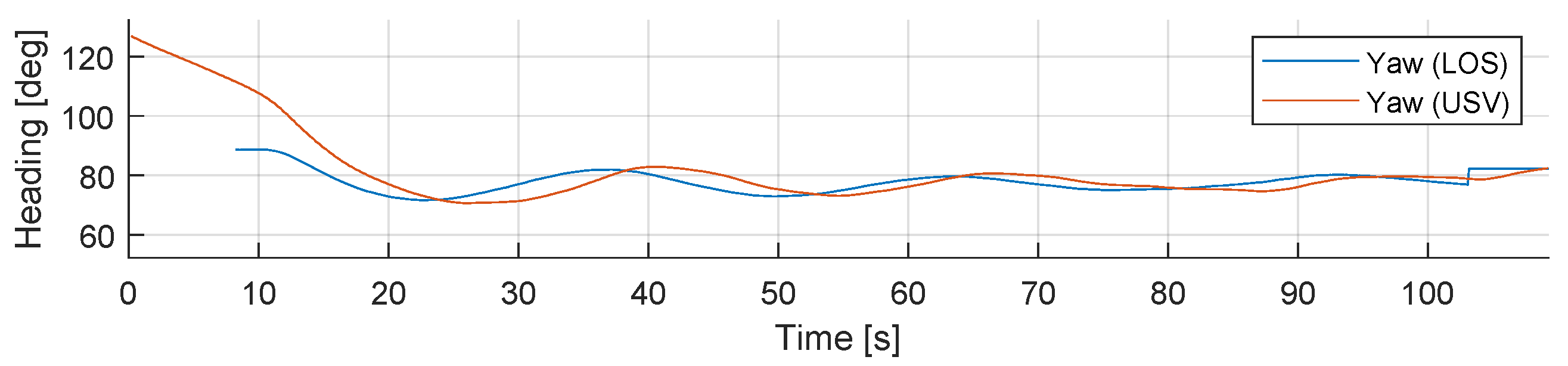 Remotesensing 12 04106 g018 Remotesensing 12 04106 g018