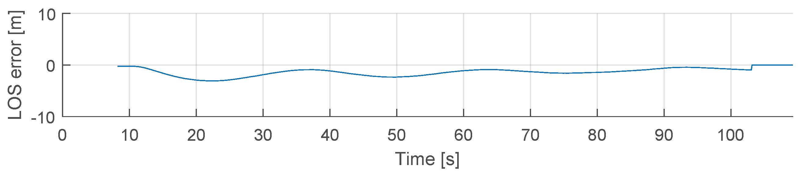 Remotesensing 12 04106 g019 Remotesensing 12 04106 g019