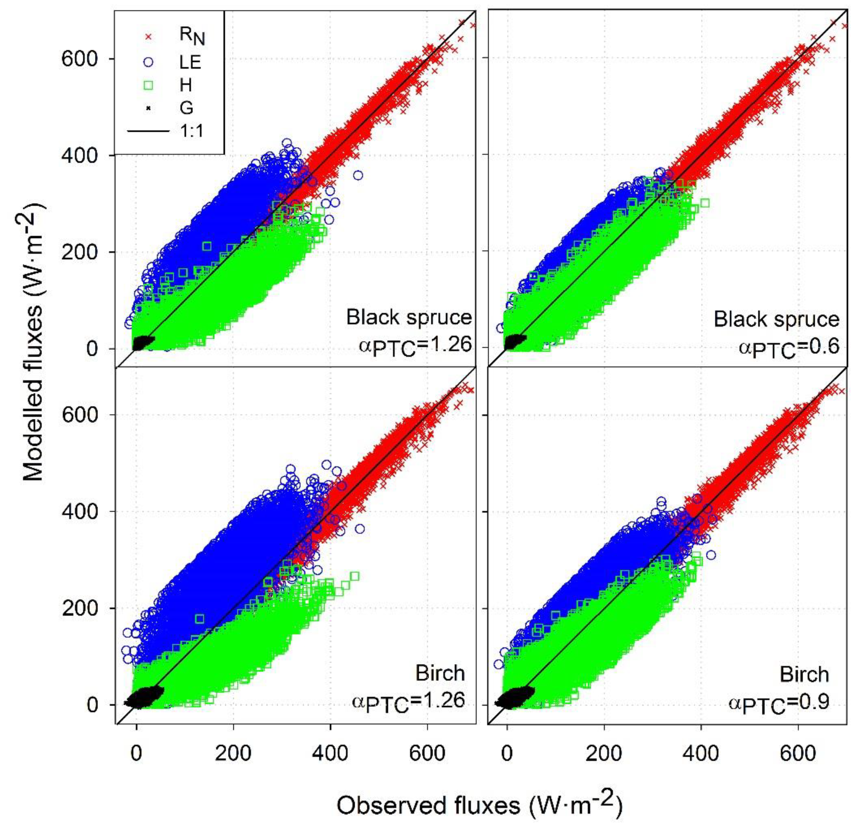 Remotesensing 12 04108 g002 Remotesensing 12 04108 g002