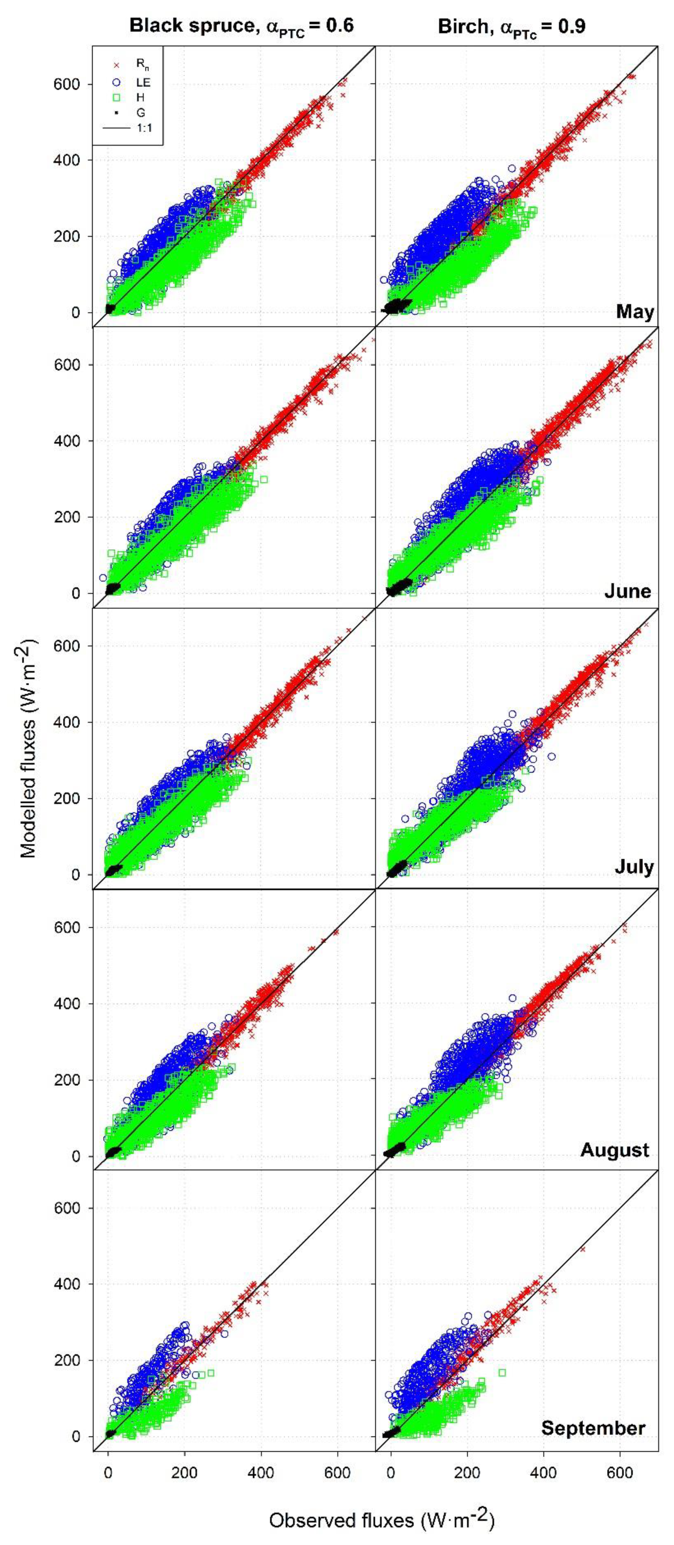 Remotesensing 12 04108 g004 Remotesensing 12 04108 g004