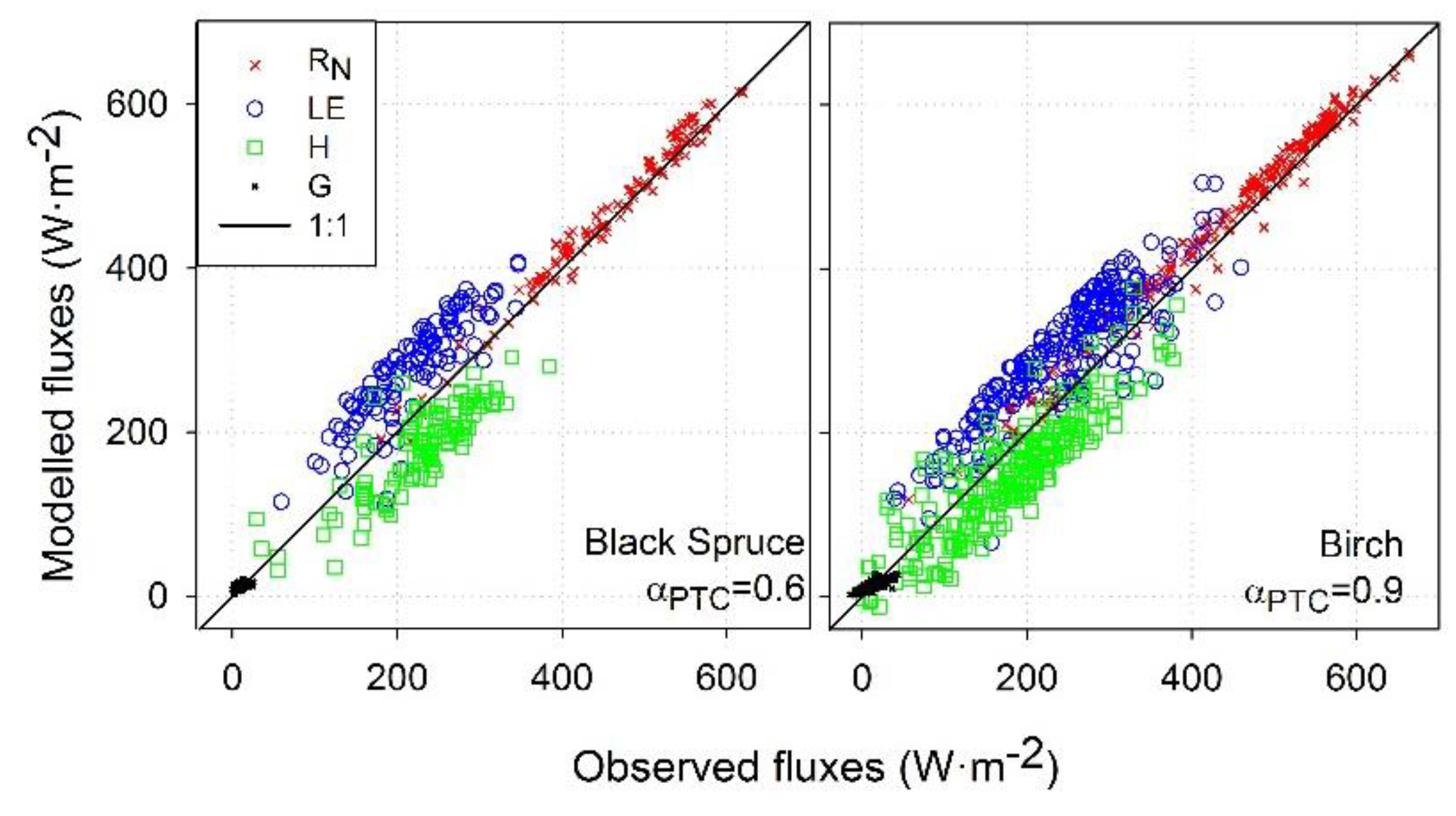 Remotesensing 12 04108 g008 Remotesensing 12 04108 g008